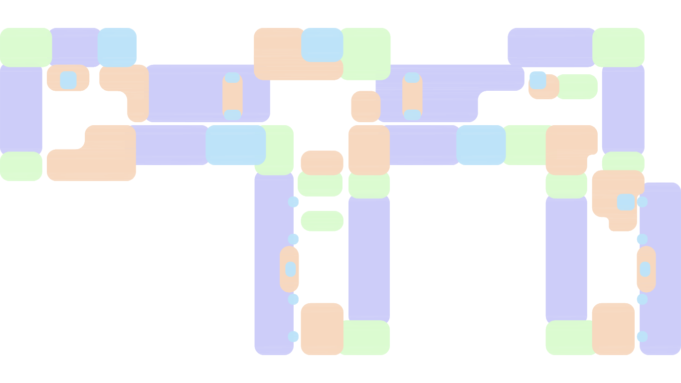 singleTenant functionalZones